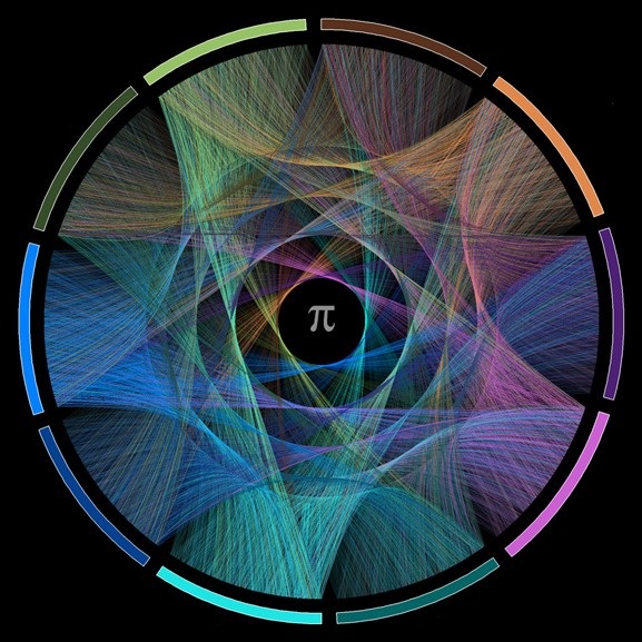 Math Profile Picture